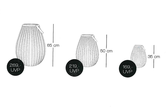 3_Joouls_mit_Preise